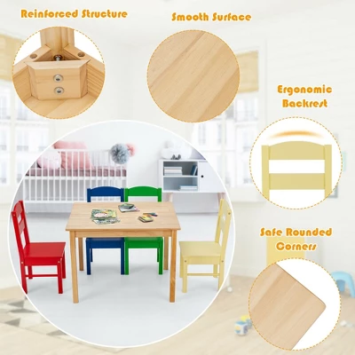 Costway Kids 5 Piece Table Chair Set Pine Wood Multicolor Children Play Room Furniture 10 Costway Kids 5 Piece Table Chair Set Pine Wood Multicolor Children Play Room Furniture - Image 8