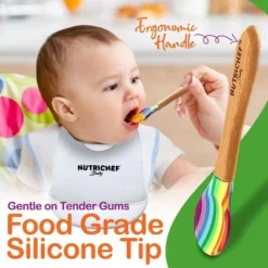 NutriChef Rainbow Dinnerware Set With Bibs For Kids -Kiddo Land Store GUEST 31f6ef69 1376 4e11 8e0f c061c54df238
