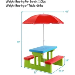 Costway 4 Seat Kids Picnic Table W/Umbrella Garden Yard Folding Children Bench Outdoor 16 Costway 4 Seat Kids Picnic Table W/Umbrella Garden Yard Folding Children Bench Outdoor -Kiddo Land Store GUEST 55f73ef8 f420 48c2 9f1d f9534aba834f