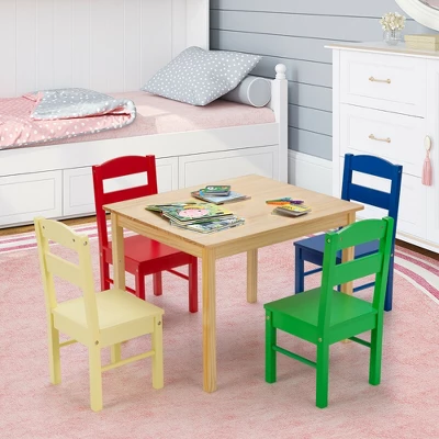 Costway Kids 5 Piece Table Chair Set Pine Wood Multicolor Children Play Room Furniture 4 Costway Kids 5 Piece Table Chair Set Pine Wood Multicolor Children Play Room Furniture - Image 2