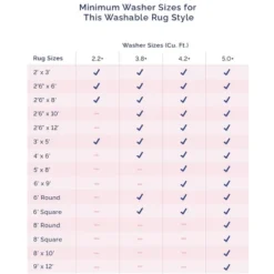 NuLOOM Lilia Machine Washable Kids Cloud Area Rug -Kiddo Land Store GUEST 890c9a7d 74a5 4c7b 8f7a 995407aa3ee4