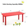 Costway Kids Plastic Rectangular Learn And Play Table Playroom Kindergarten Home Red 1 Costway Kids Plastic Rectangular Learn And Play Table Playroom Kindergarten Home Red -Kiddo Land Store GUEST 8deae942 0603 45dc 9520 276a9f902a70