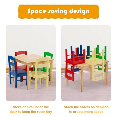Costway Kids 5 Piece Table Chair Set Pine Wood Multicolor Children Play Room Furniture 9 Costway Kids 5 Piece Table Chair Set Pine Wood Multicolor Children Play Room Furniture - Image 7